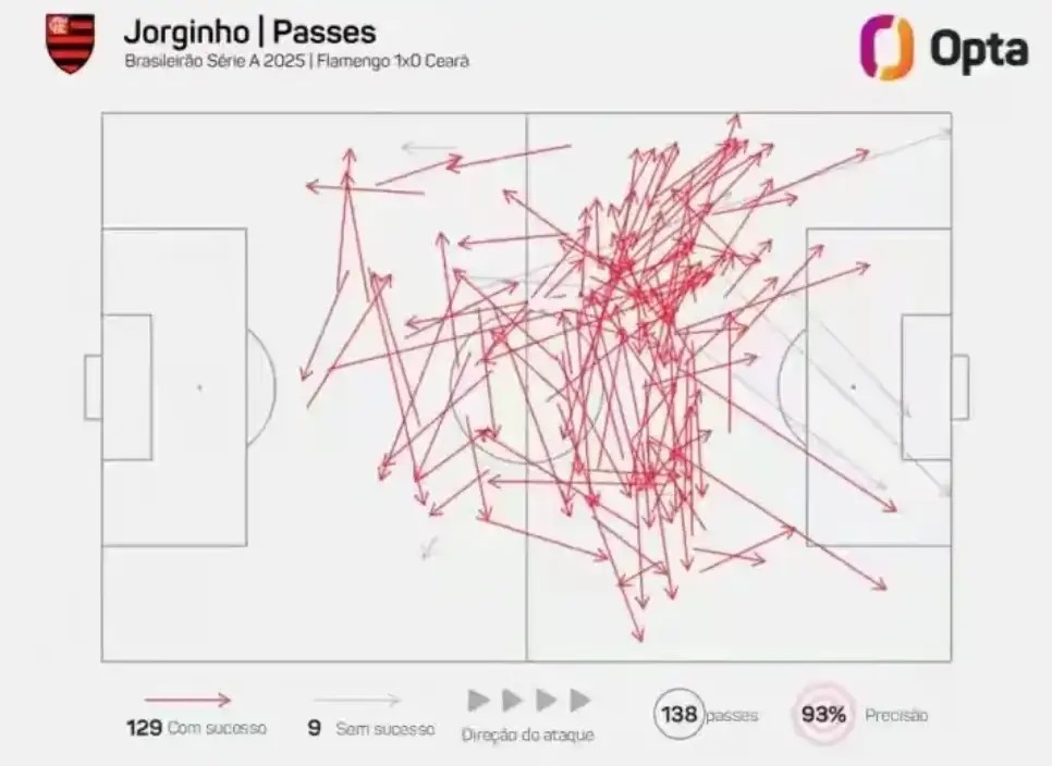 历史第一人!三大冠军全拿下!